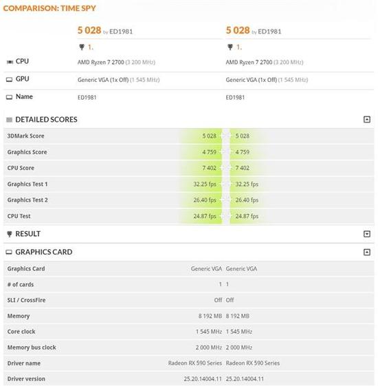 行业资讯-广州天翱信息科技有限公司