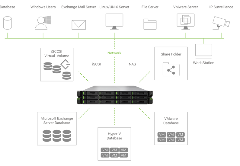 Guangzhou TianAo Information Technology Co., Ltd.