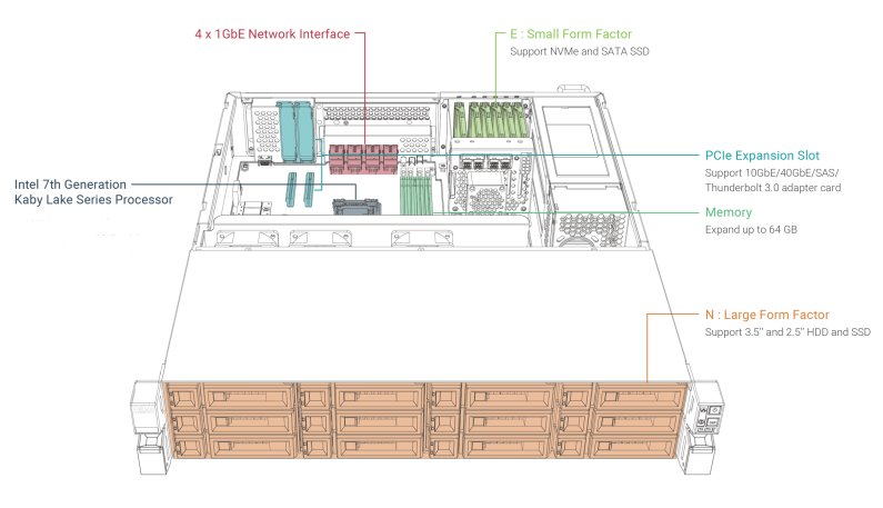 Guangzhou TianAo Information Technology Co., Ltd.